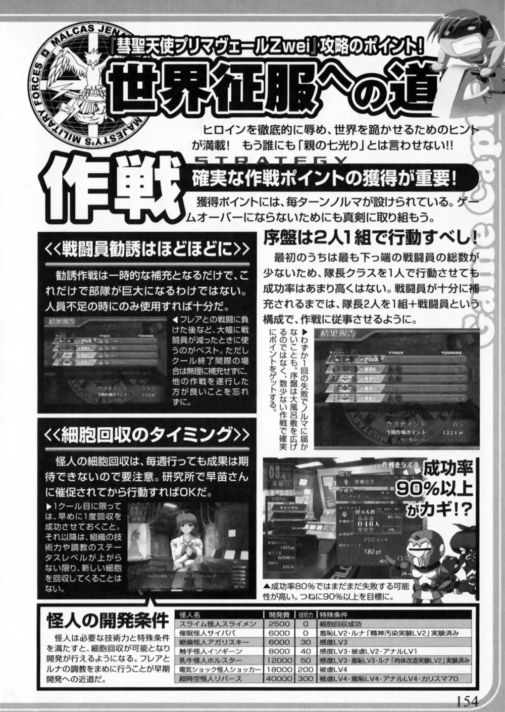 彗聖天使プリマヴェール Zwei アンソロジーコミックEX Page.154