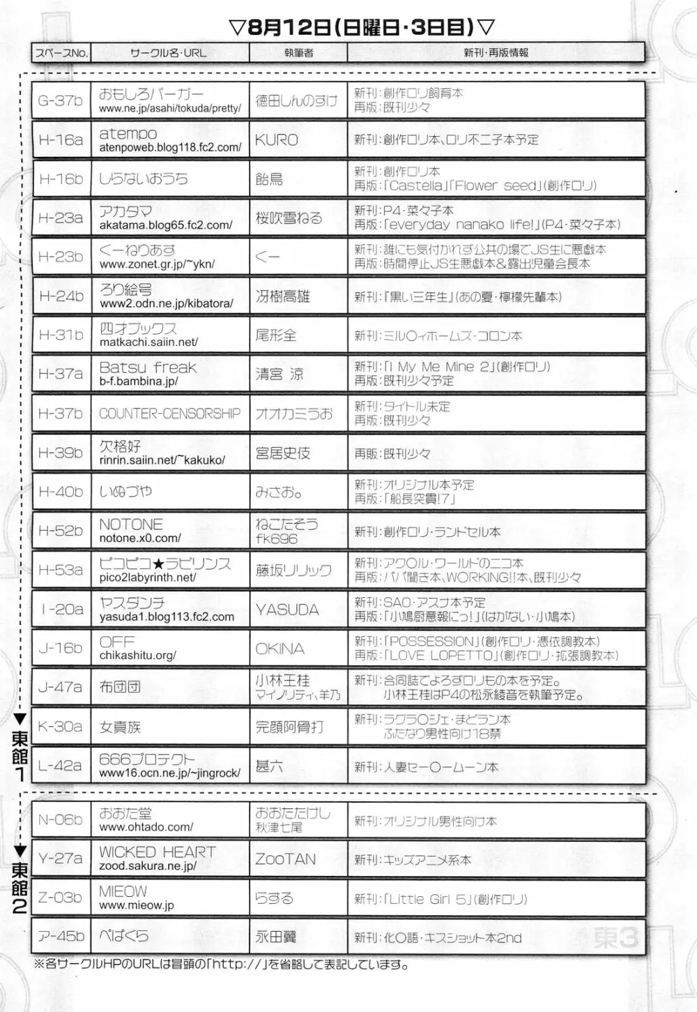 COMIC LO 2012年9月号 Vol.102 Page.265