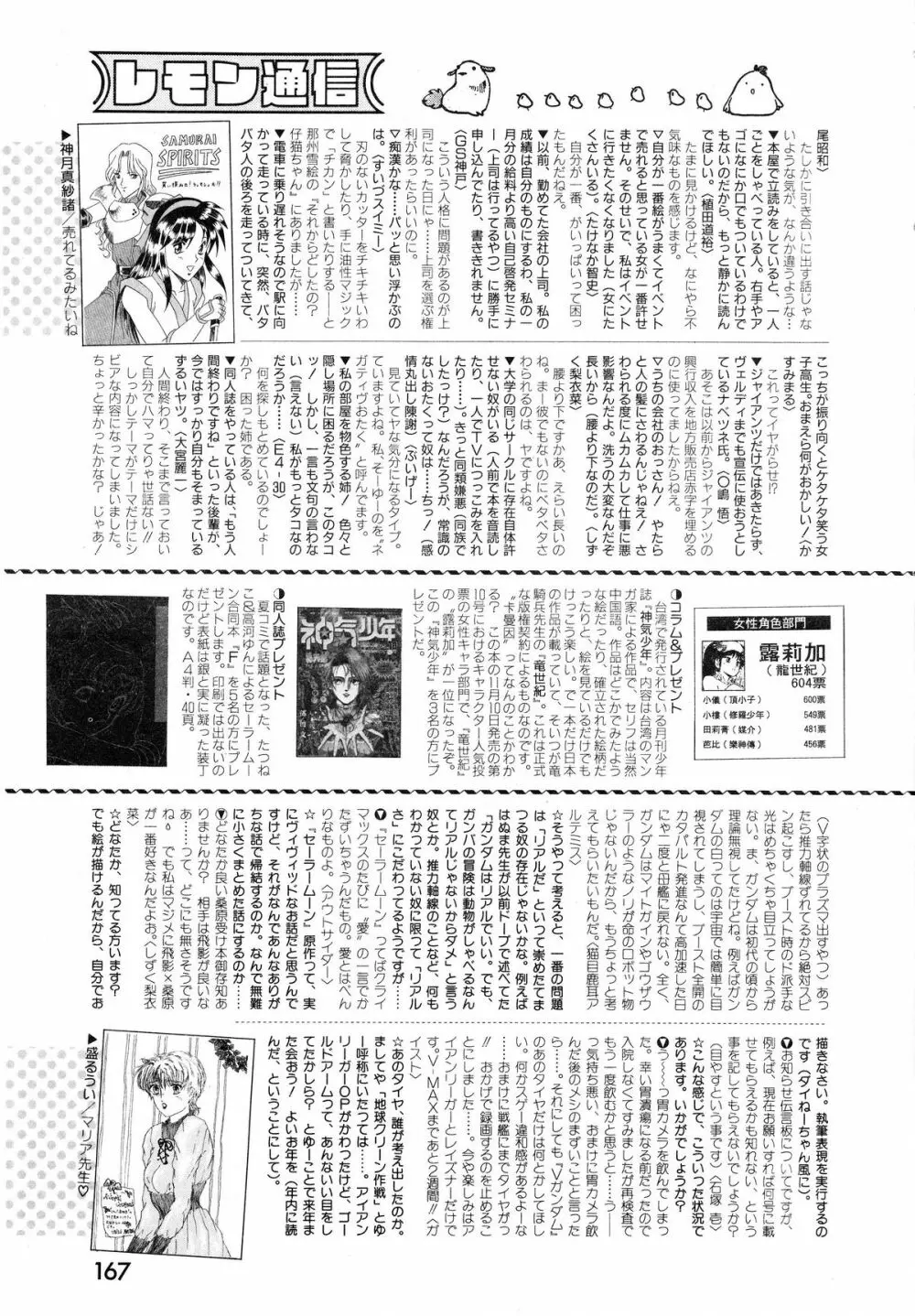 レモンピープル 1994年2月号 Page.165