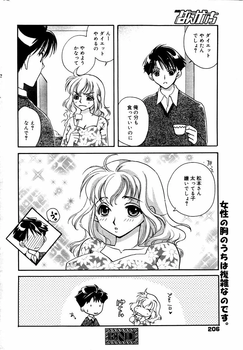 漫画ばんがいち 2006年02月号 Page.206
