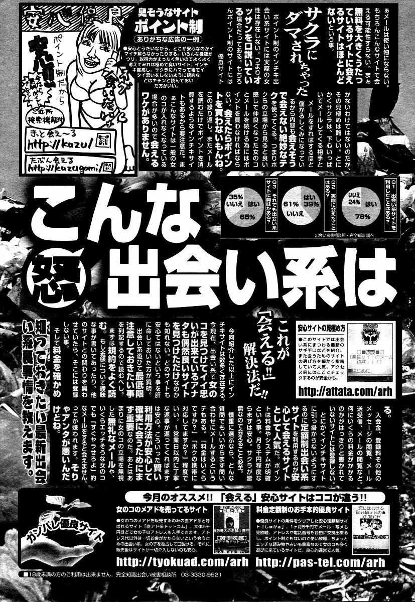 漫画ばんがいち 2006年02月号 Page.223