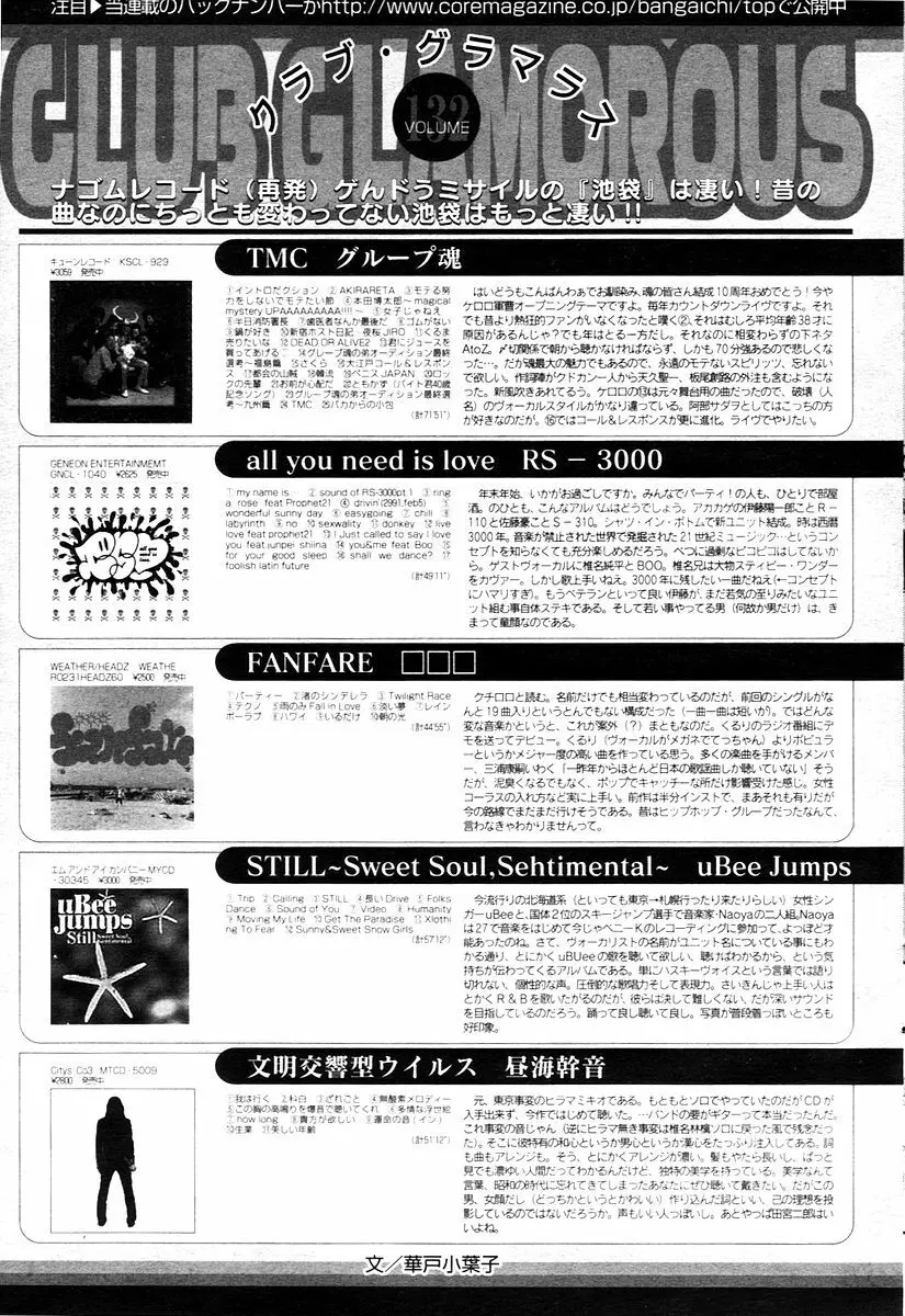 漫画ばんがいち 2006年02月号 Page.55
