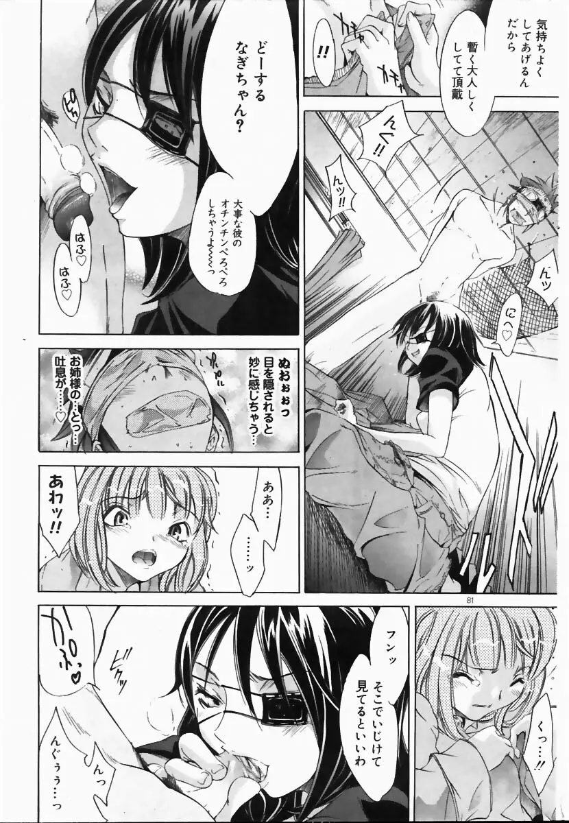 COMIC ドルフィン 2004年6月号 Page.79