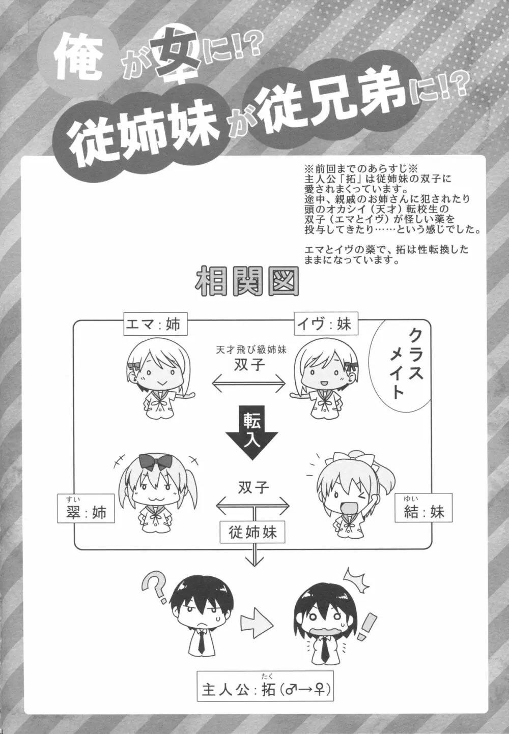 俺が女に!? 従姉妹が従兄弟に!? Page.3