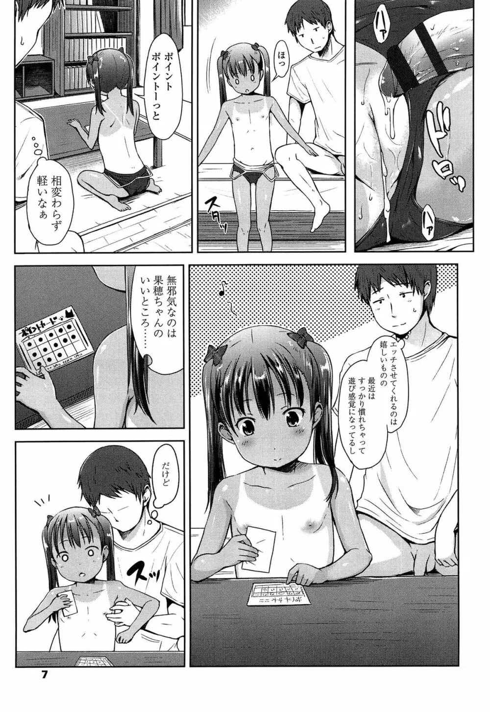 はじめてじゃないよ? Page.9