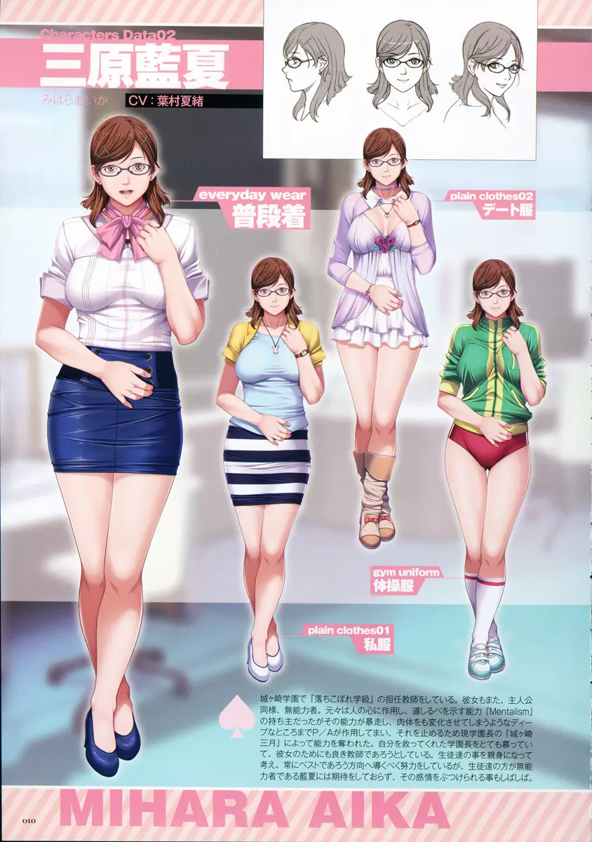 P/A~Potential Ability~ ビジュアルファンブック Page.13