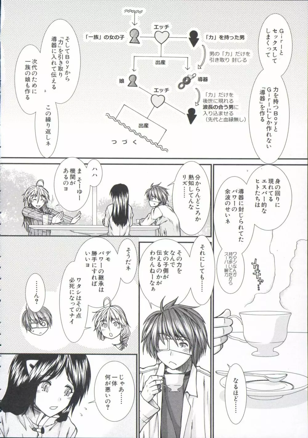 【子宮】精子ください Page.95