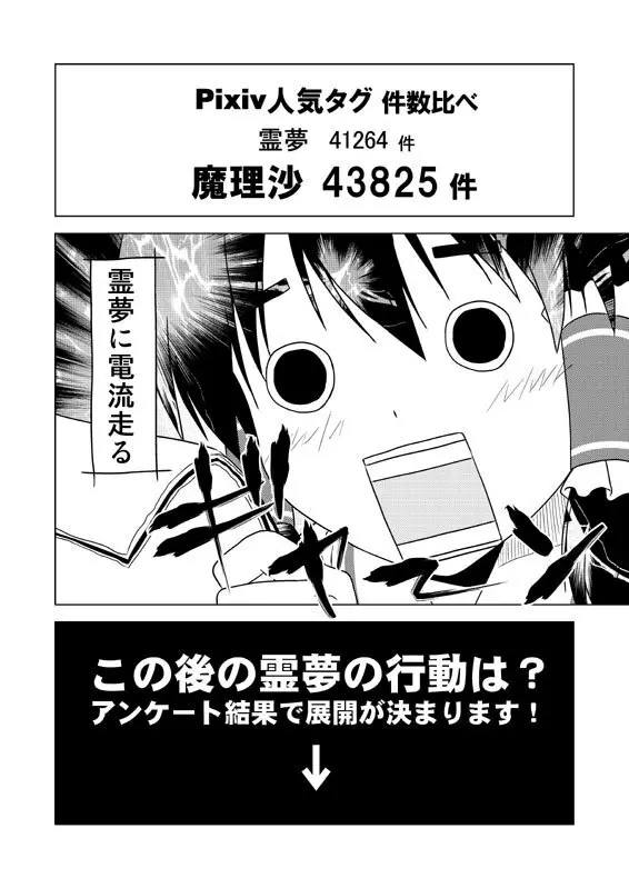 博麗霊夢の天下とったるで! Page.5
