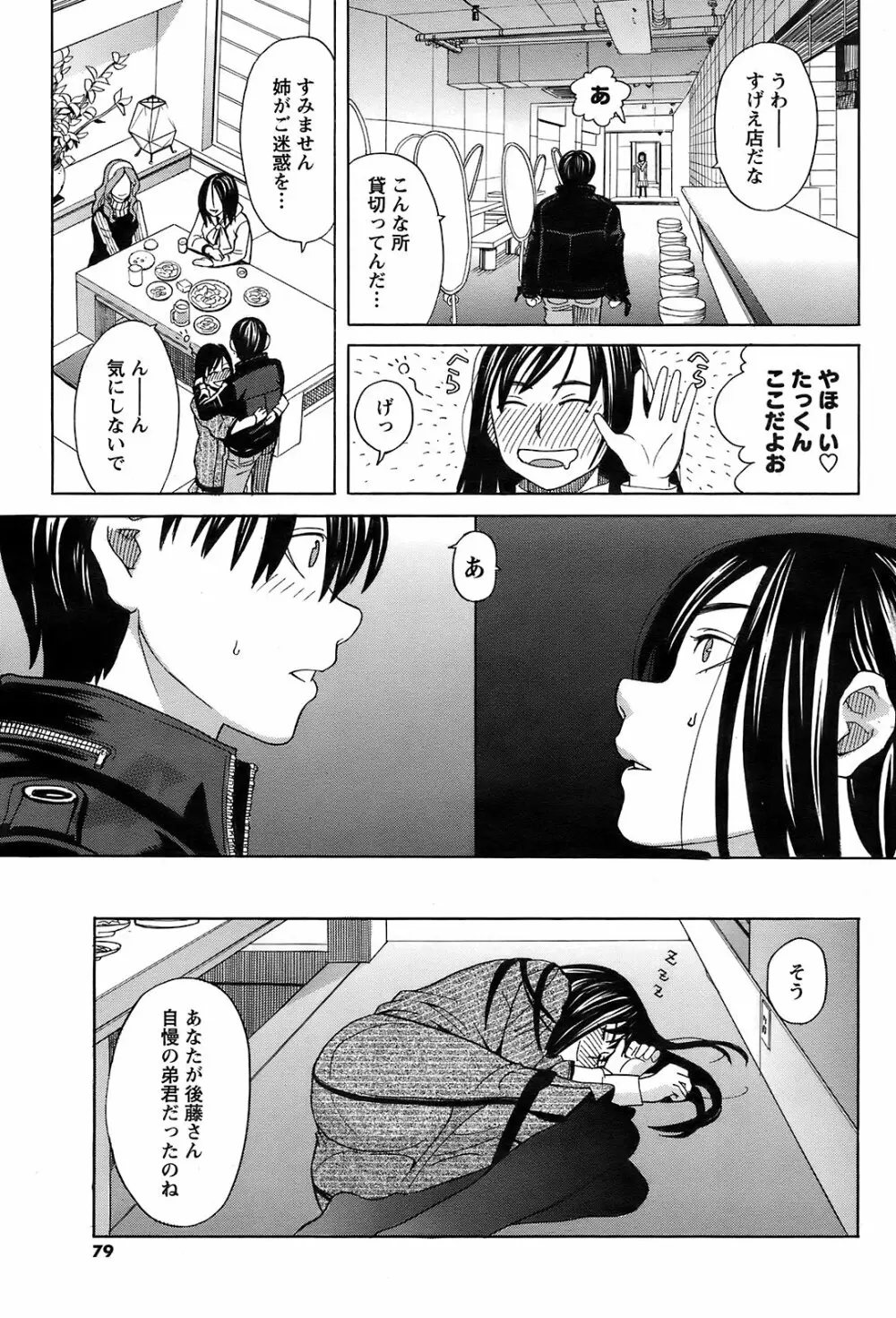 メンズヤング 2009年2月号 Page.77