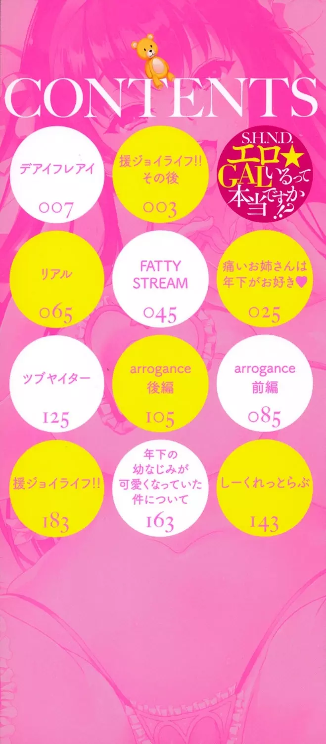 S.H.N.D.エロ★GALいるって本当ですか!? Page.197