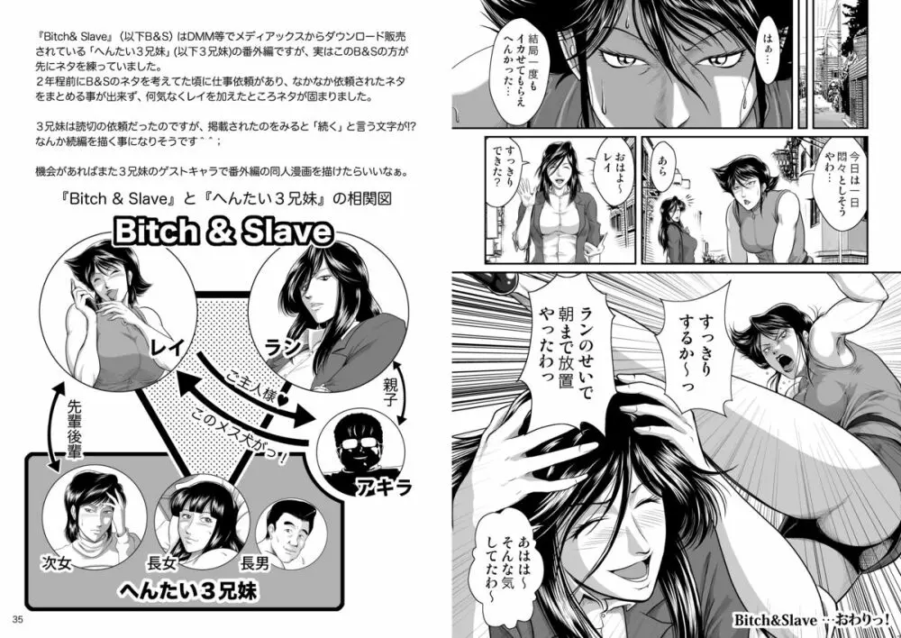 Bitch &Slave Page.57