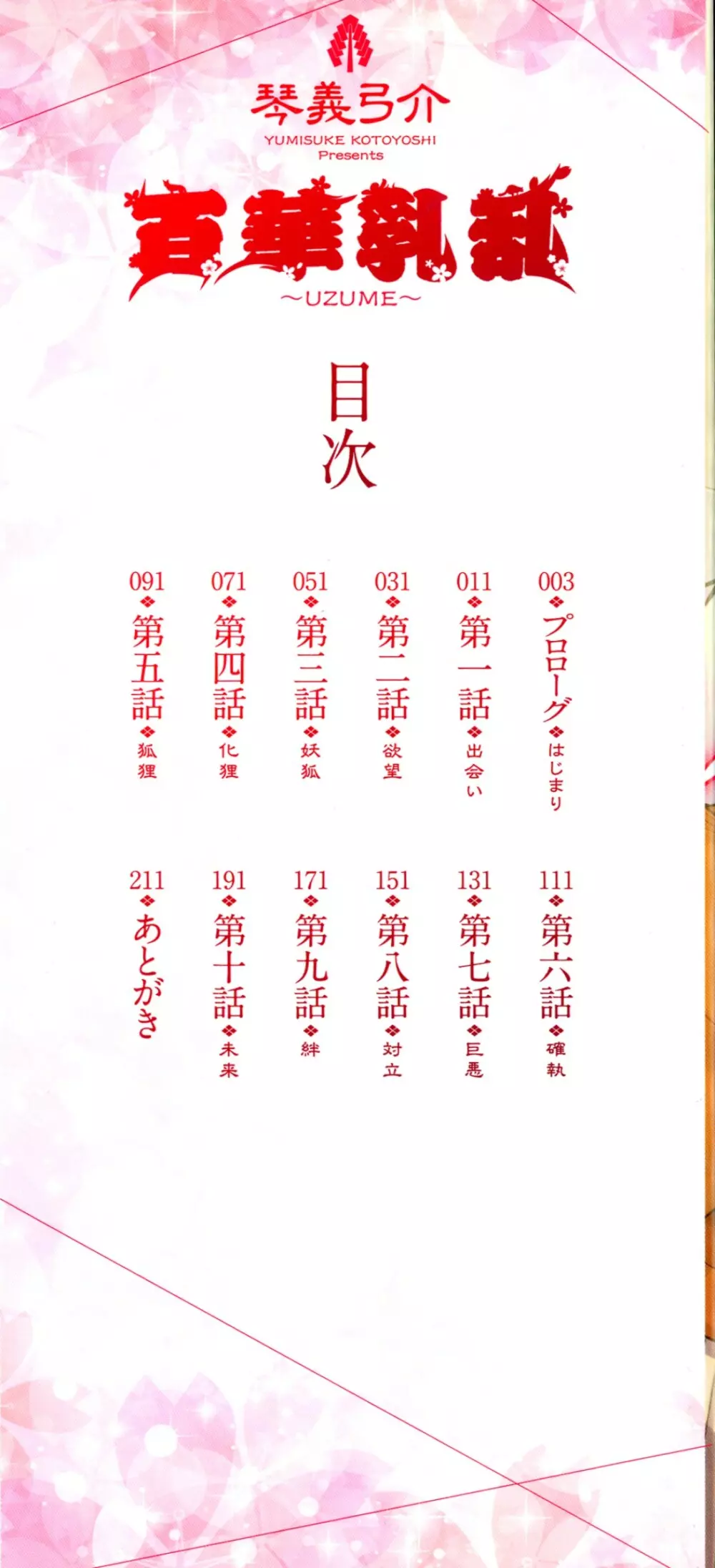 百華乳乱 ~UZUME~ Page.4