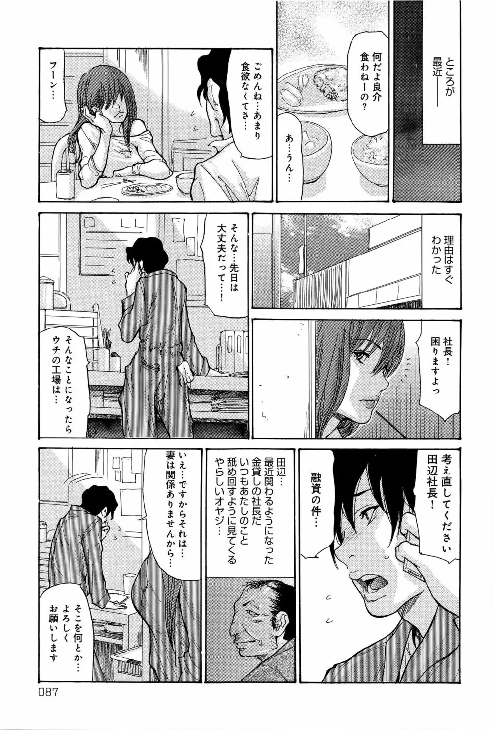 ヤンキー妻 陥落! ~人妻完堕ち温泉~ Page.88