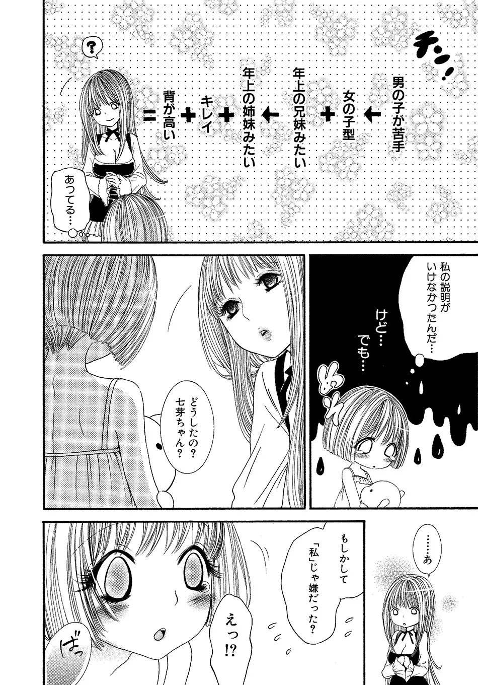 女の子どーしよ!? Page.123