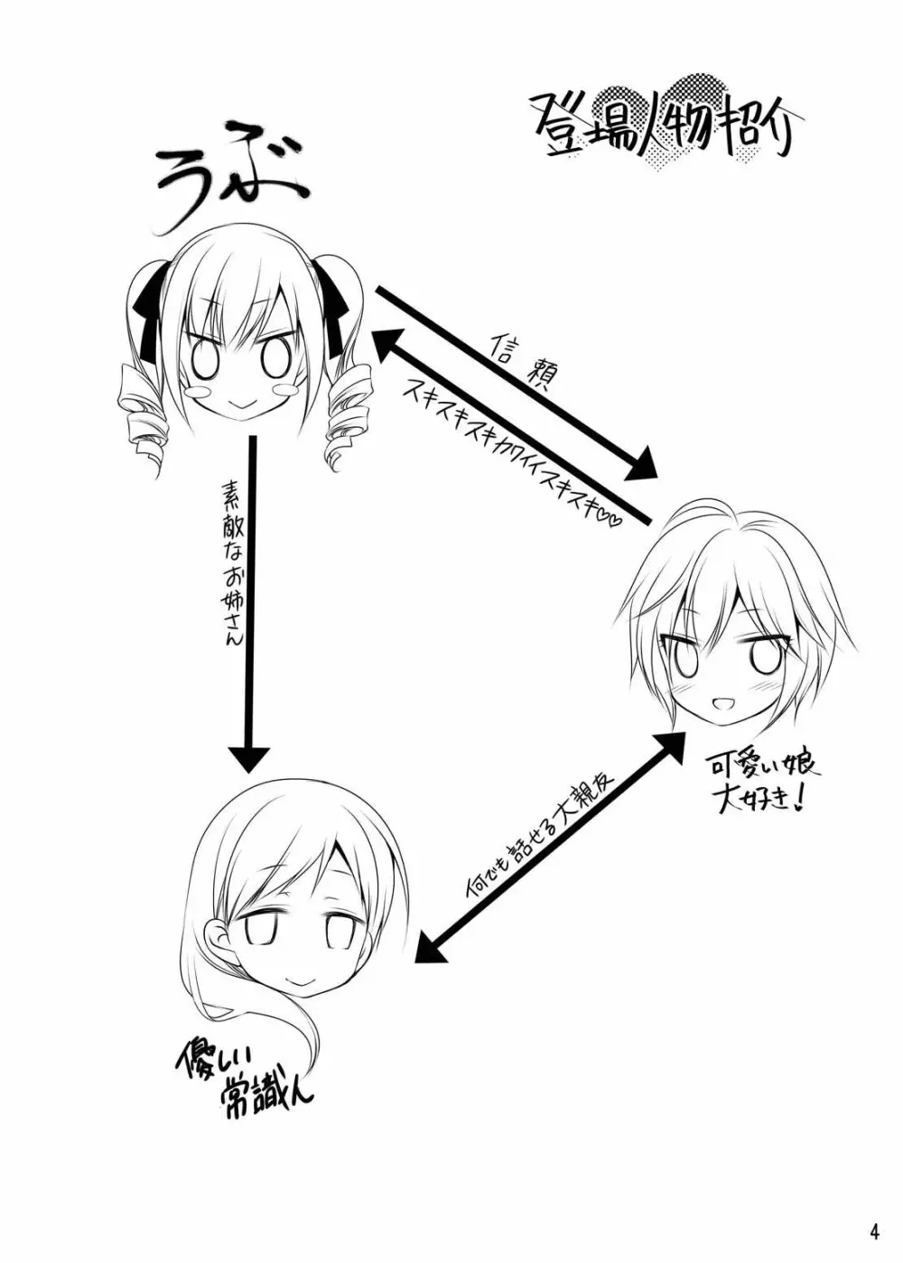 rrrランコのことを想うとアソコがぬれぬれになるのです Page.3