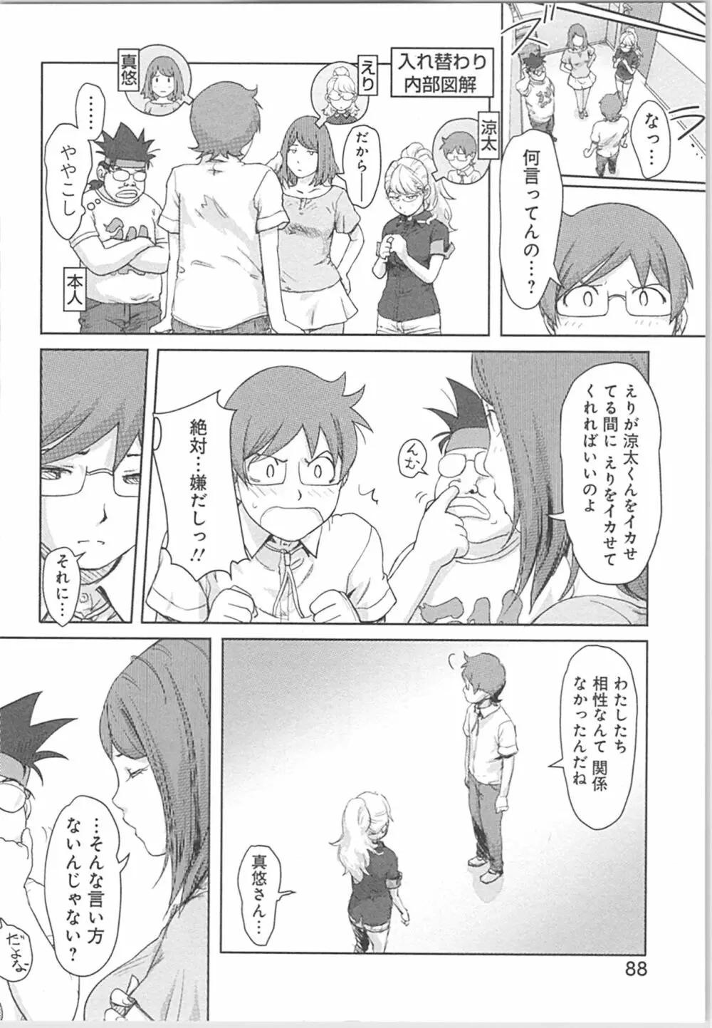 快感チェンジ♂⇔♀~初めては女のカラダで~ Page.88