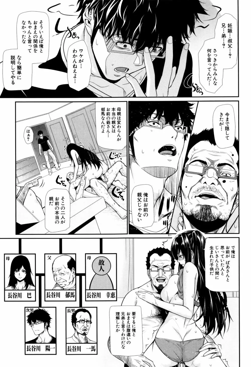 嫁 購入しました~不動産物語~ Page.142